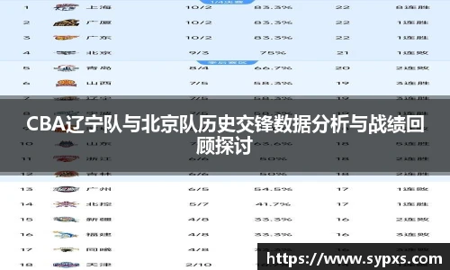 CBA辽宁队与北京队历史交锋数据分析与战绩回顾探讨